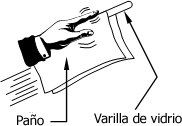 electrizar