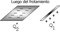 electrizar