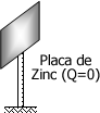 electrizar