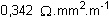 0,342 ohm.mm^2.m^-1
