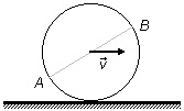 roda raio igual a 15 cm e velocidade 5 m/s