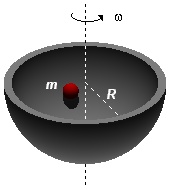 hemisf�rio girando com esfera no interior