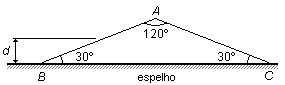 prisma de base espelhada