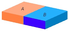 bloco composto por 2 subst�ncias diferentes A e B