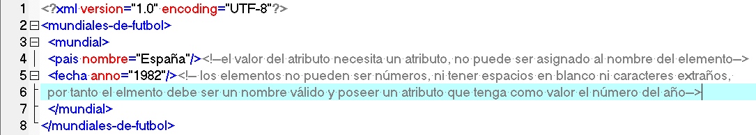 Imagen del XML mundial_futbol sin errores