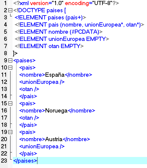 Imagen del XML paises