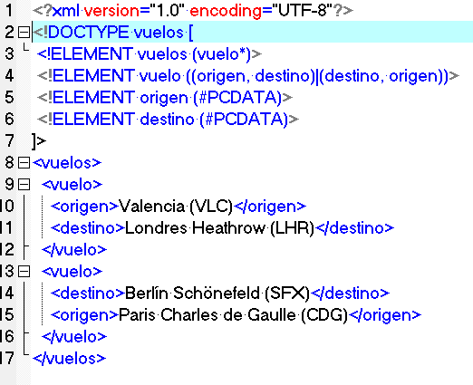 Imagen del XML vuelos