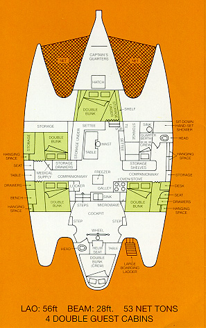 Grundriss, diagram