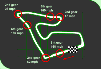 A1-RING