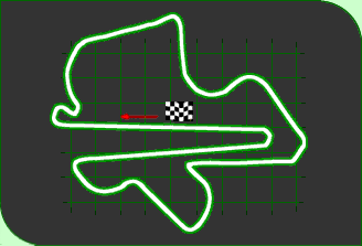 SEPANG
