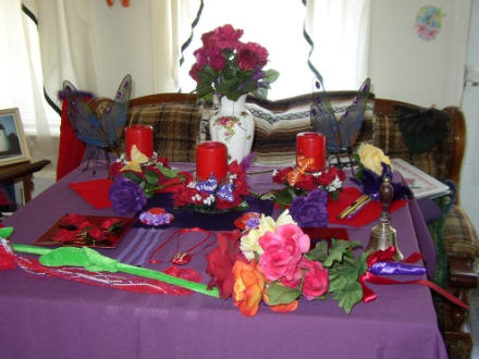 The Induction Table