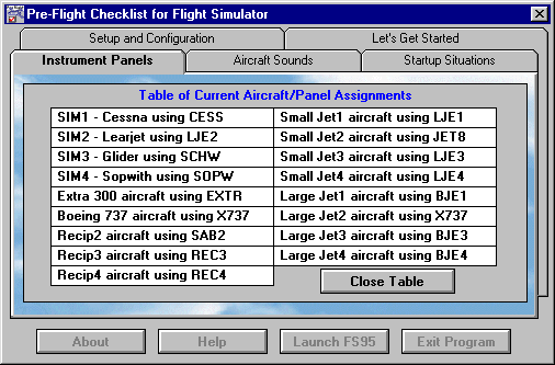 Table of Aircraft/Panel Assignments -- Click here for more information.