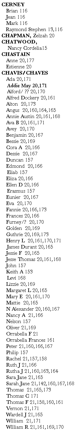 Text Box: CERNEY	Brian 116	Jean 116	Mark 116   Raymond Stephen 13,116     CHAPMAN, Zelzah 20        CHATWOOD,	 Nancy Cordelia15CHASTAIN 	Anne 20,177           	Estienne 20       CHAVIS/CHAVES 	Ada 20,171                      Addie May 20,171    Alford/ ?? 20,170	Alfred Dockery 20,161	Alton  20,173                  	Angus  20,160,164,165  	Annie Austin 20,161,168	Ava B 20,161,171 	Avey  20,170                   	Benjamin 20,167               	Bessie 20,169           	Cora A  20,166                 	Dessie  20,167	Duncan 157         	Edmond  20,166                 Eliab 157     	Eliza 20,166                   	Ellen D 20,166                   Erasmus 157        	Eunier  20,167                 	Eva  20,170                    	Fannie 20,166,173              	Frances 20,166  	Furney/?  20,170           	Golden  20,169              	Guthrie 20,169,173             	Henry L  20,161,170,171                   James Durant 20,165     	Jessie F  20,165                  	Jesse Thomas 20,161,168	John 157	Keith A 153           Levi 168    		Lizzie 20,169                       	Margaret L 20,165             	Mary E  20,161,170                    	Mattie  20,165    	N Alexander 20,160,167	Nancy A  21,166	Nelson 157         	Oliver 21,169	Orrabella F 21                        	Orrabella Frances 161          	Peter 21,160,166,167	Philip 157                             	Rachel 21,157,158                     	Ruth J 21,166            	Rutha J 21,160,163,164        	Sara Jane 21,165             	Sarah Jane 21,142,160,167,168               	Thomas  21,165,173          	Thomas C 171	Thomas F 21,158,160,161	Vernon 21,171             	Wardell J 21,165     	William  21,171            	William R 21,161,169,170