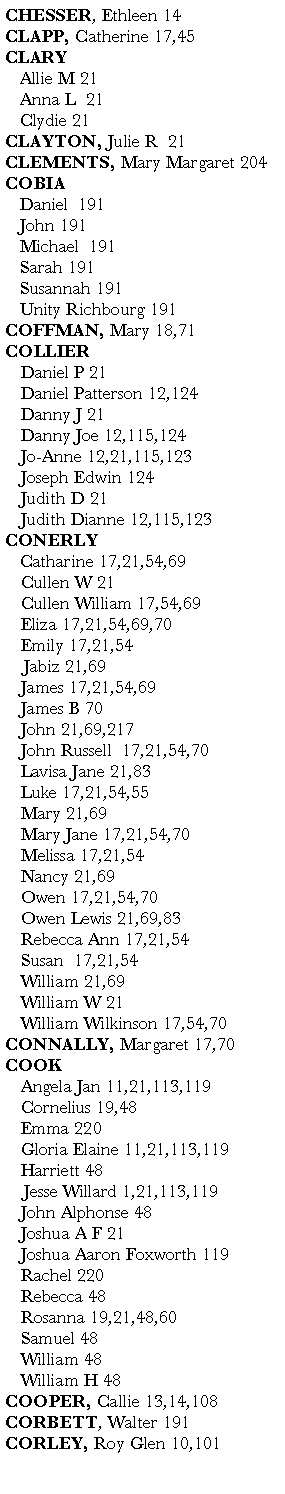 Text Box: CHESSER, Ethleen 14 CLAPP, Catherine 17,45CLARY	Allie M 21             	Anna L  21        	Clydie 21                CLAYTON, Julie R  21        CLEMENTS, Mary Margaret 204COBIA	Daniel  191	John 191	Michael  191	Sarah 191	Susannah 191	Unity Richbourg 191COFFMAN, Mary 18,71         COLLIER	Daniel P 21                  	Daniel Patterson 12,124 	Danny J 21               	Danny Joe 12,115,124       	Jo-Anne 12,21,115,123	Joseph Edwin 124               	Judith D 21         	Judith Dianne 12,115,123       CONERLY	Catharine 17,21,54,69	Cullen W 21  	Cullen William 17,54,69	Eliza 17,21,54,69,70	Emily 17,21,54                  Jabiz 21,69            	James 17,21,54,69            	James B 70	John 21,69,217 	John Russell  17,21,54,70	Lavisa Jane 21,83	Luke 17,21,54,55              	Mary 21,69	Mary Jane 17,21,54,70        	Melissa 17,21,54             	Nancy 21,69             	Owen 17,21,54,70                	Owen Lewis 21,69,83	Rebecca Ann 17,21,54	Susan  17,21,54            	William 21,69          	William W 21	William Wilkinson 17,54,70     CONNALLY, Margaret 17,70COOK	Angela Jan 11,21,113,119	Cornelius 19,48	Emma 220       	Gloria Elaine 11,21,113,119	Harriett 48    Jesse Willard 1,21,113,119   	John Alphonse 48          	Joshua A F 21	Joshua Aaron Foxworth 119	Rachel 220	Rebecca 48     	Rosanna 19,21,48,60	Samuel 48	William 48	William H 48               COOPER, Callie 13,14,108CORBETT, Walter 191CORLEY, Roy Glen 10,101      