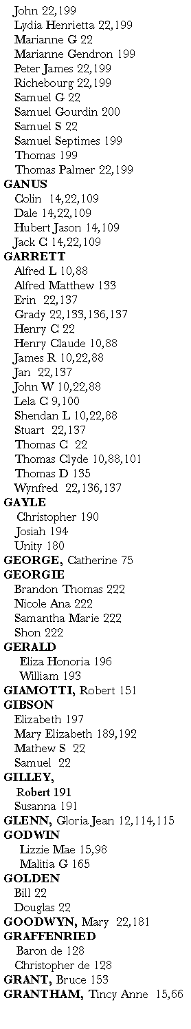 Text Box: 	John 22,199              	Lydia Henrietta 22,199      	Marianne G 22 	Marianne Gendron 199	Peter James 22,199         	Richebourg 22,199  	Samuel G 22	Samuel Gourdin 200    	Samuel S 22  	Samuel Septimes 199	Thomas 199   	Thomas Palmer 22,199  GANUS	Colin  14,22,109                                 	Dale 14,22,109                                 	Hubert Jason 14,109	Jack C 14,22,109GARRETT	Alfred L 10,88	Alfred Matthew 133	Erin  22,137                	Grady 22,133,136,137	Henry C 22               	Henry Claude 10,88 	James R 10,22,88             	Jan  22,137                    	John W 10,22,88	Lela C 9,100 	Shendan L 10,22,88  	Stuart  22,137          	Thomas C  22 	Thomas Clyde 10,88,101	Thomas D 135 	Wynfred  22,136,137     GAYLE    Christopher 190     Josiah 194	Unity 180       GEORGE, Catherine 75GEORGIE	Brandon Thomas 222	Nicole Ana 222	Samantha Marie 222	Shon 222GERALD     Eliza Honoria 196            William 193GIAMOTTI, Robert 151        GIBSON	Elizabeth 197	Mary Elizabeth 189,192	Mathew S  22 	Samuel  22                 GILLEY,     Robert 191	Susanna 191      GLENN, Gloria Jean 12,114,115GODWIN     Lizzie Mae 15,98         Malitia G 165      GOLDEN	Bill 22                        	Douglas 22               GOODWYN, Mary  22,181                Graffenried    Baron de 128	Christopher de 128GRANT, Bruce 153GRANTHAM, Tincy Anne  15,66 