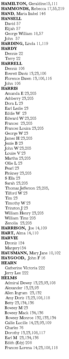Text Box: HAMILTON, Geraldine15,111    HAMMONDS, Rebecca 17,55,219HAND, Maria Isabel 146HANSELL	David 57	Elijah 57	George William 18,57 	John  57HARDING, Linda 11,119                           HARDY	Dennie 22                  	Terry 22      HARRELL	Dennis 106	Everett Davis 13,23,106  	Florence Dawn 13,106,116	John 106HARRIS	Amanda E 23,205            	Ashberry 23,205    	Dora L 23                 	Earl Leslie 23           	Eddie W  23   	Edward W 23,205            	Frances  23,205                	Frances Louisa 23,205   	George W 23             	James H 23,205               	Jessie B 23                	John W 23,205       	Louise V 23     	Martha 23,205                    	Ollie L 23               	Pearl 23                      	Pinkney 23,205                	S Ella 23                     	Sarah 23,205                     	Thomas Jefferson 23,205,      	Tilford W 23                	Tim 23                               	Timothy W 23            	Trinston J 23       	William Henry 23,205       	William Tims 205	Zenolia  23,205                     HARRISON,  Joe 14,109      HART, Alma 14,110    HARVIE	Dyonis 154	Margery154        HAUSMANN, Mary Jane 10,102     HAYGOOD,  John F 16HEARN	Catherine Victoria 222	Jerry Lee 222HELMS         	Admiral Dewey 13,23,93,108	Alexander 13,23,93                   	Allen Ingram  23,132                          Amy Doris 13,23,108,118   		Betty 23,134,136                        	Bowsey M 23           	Bowsey Mack 134,136            Bowsey Monroe 132,133,134	Callie Lucille 14,23,93,109 	Charles 76      		Dorothy 13,23,108,117	Earl M  23,134,136	Edith (Edy) 208                  	Frances Lorena 14,23,108,118