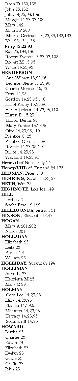 Text Box: 	Jason D 130,132	John 23,132     	Julia 14,23,93,108                       	Maggie 14,23,93,109	Mary 142	Milbra P 208    Minnie Gertrude 10,23,89,132,133	Nell 23,134,136                         Perry 13,23,93   Ray 23,134,136                       	Robert Everett 13,23,93,108       	Robert M 13,93     	Willie 14,23,93              HENDERSON    Arie Wilmer 15,23,96          Bernice Olene 15,23,96	Charlie Monroe 15,96       	Dora 14,95       	Gordon 14,23,95,110        	Harol Revoy 15,23,96      	Henry Jackson 14,23,95,110      	Huron D 15,23                                          Huron Derois 96       	    Mary Eunice 15,23,96      	Obie 14,23,96,110            	Prentice O 23    	Prentice Oberia 15,96      		Ronnie 14,23,95,110         	Rubie 14,23,95  	Wayland 14,23,95	    Henry(I)of Normandy 24Henry(VIII) of  England 24,175HERMAN, Peter 178  HERRING, Sarah 16,23,67 HETH, Wm 35HIGHNOTE, Lois Ida 149               HILL 	Levisa 56	Shelia Faye 12,122 HILLAGONDA, Astrid 151      HIXSON, Elizabeth 18,47      HOGAN	Mary A 201,202        	Nancy 201HOLLADAY	Elizabeth 23       	Leila 23              	Pierce  23              	William 23            HOLLIDAY, Susannah 194       HOLLIMAN	Anna L  23   	Henrietta M 23     	Mary C 23           HOLMAN            Cora Lee 14,23,95	Eliza 14,23,95                 	Elzonia 14,23,95           	Margaret 14,23,95           	Terracy 14,23,95    Soloman B 14,95             HOWARD	Bertha 23             	Charles 23               	Edwin 23                 	Elizabeth 23        	Evelyn 23            	Grace 23           	Griffin 23             	John 23