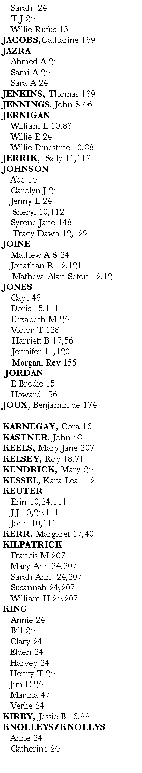 Text Box: 	Sarah  24                	T J 24                            	Willie Rufus 15        JACOBS,Catharine 169JAZRA	Ahmed A 24	Sami A 24	Sara A 24  JENKINS, Thomas 189JENNINGS, John S 46JERNIGAN	William L 10,88     	Willie E 24	Willie Ernestine 10,88	JERRIK,  Sally 11,119     JOHNSON   Abe 14      	Carolyn J 24	Jenny L 24    Sheryl 10,112	Syrene Jane 148          Tracy Dawn 12,122            JOINE	Mathew A S 24 	Jonathan R 12,121            Mathew  Alan Seton 12,121JONES	Capt 46	Doris 15,111	Elizabeth M 24	Victor T 128    Harriett B 17,56          Jennifer 11,120    Morgan, Rev 155 JORDAN	E Brodie 15      	Howard 136JOUX, Benjamin de 174          KARNEGAY, Cora 16KASTNER, John 48     KEELS, Mary Jane 207       KELSEY, Roy 18,71       KENDRICK, Mary 24KESSEL, Kara Lea 112KEUTER	Erin 10,24,111                    	J J 10,24,111                        	John 10,111      KERR. Margaret 17,40KILPATRICK	Francis M 207          Mary Ann 24,207  	Sarah Ann  24,207  	Susannah 24,207    	William H 24,207 KING	Annie 24                          		Bill 24                            	Clary 24                         	Elden 24                                 	Harvey 24                               	Henry T 24          	Jim E 24                          Martha 47	Verlie 24KIRBY, Jessie B 16,99       KNOLLEYS/KNOLLYS 	Anne 24               			Catherine 24         