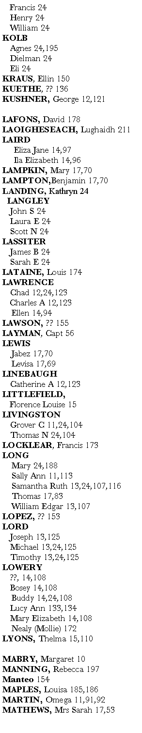 Text Box: 	Francis 24            	Henry 24           	William 24          KOLB	Agnes 24,195                      	Dielman 24       	Eli 24KRAUS, Ellin 150KUETHE, ?? 136   KUSHNER, George 12,121                               LAFONS, David 178LAOIGHESEACH, Lughaidh 211LAIRD     Eliza Jane 14,97            Ila Elizabeth 14,96       LAMPKIN, Mary 17,70       LAMPTON,Benjamin 17,70LANDING, Kathryn 24   LANGLEY	John S 24        	Laura E 24            	Scott N 24     LASSITER	James B 24               	Sarah E 24LATAINE, Louis 174              LAWRENCE	Chad 12,24,123                  Charles A 12,123           Ellen 14,94LAWSON, ?? 155 LAYMAN, Capt 56      LEWIS    Jabez 17,70    Levisa 17,69LINEBAUGH	Catherine A 12,123 LITTLEFIELD,   Florence Louise 15LIVINGSTON	Grover C 11,24,104              	Thomas N 24,104LOCKLEAR, Francis 173   LONG    Mary 24,188           Sally Ann 11,113          Samantha Ruth 13,24,107,116          Thomas 17,83           William Edgar 13,107LOPEZ, ?? 153        LORD  	Joseph 13,125	Michael 13,24,125                   	Timothy 13,24,125LOWERY	??, 14,108	Bosey 14,108          Buddy 14,24,108 	Lucy Ann 133,134	Mary Elizabeth 14,108         Nealy (Mollie) 172        LYONS, Thelma 15,110       MABRY, Margaret 10      MANNING, Rebecca 197Manteo 154        MAPLES, Louisa 185,186       MARTIN, Omega 11,91,92     MATHEWS, Mrs Sarah 17,53      