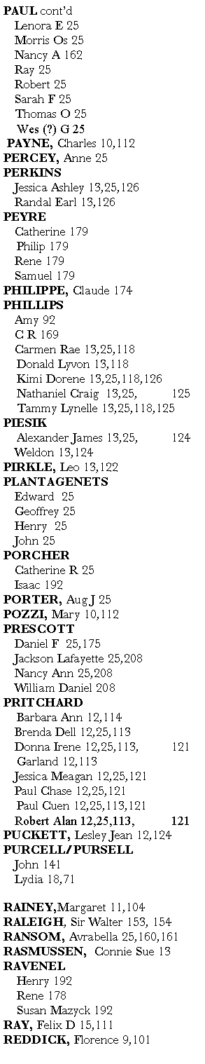 Text Box: PAUL cont�d	Lenora E 25                            	Morris Os 25                             	Nancy A 162	Ray 25	Robert 25                                     	Sarah F 25                          	Thomas O 25                                 Wes (?) G 25  PAYNE, Charles 10,112       PERCEY, Anne 25                   PERKINS 	Jessica Ashley 13,25,126	Randal Earl 13,126PEYRE 	Catherine 179    Philip 179	Rene 179	Samuel 179PHILIPPE, Claude 174PHILLIPS	Amy 92	C R 169  	Carmen Rae 13,25,118           Donald Lyvon 13,118    Kimi Dorene 13,25,118,126    Nathaniel Craig  13,25,	125    Tammy Lynelle 13,25,118,125PIESIK    Alexander James 13,25,	124	Weldon 13,124  PIRKLE, Leo 13,122     PLANTAGENETS	Edward  25	Geoffrey 25    	Henry  25  	John 25         PORCHER	Catherine R 25	Isaac 192PORTER, Aug J 25 POZZI, Mary 10,112                PRESCOTT	Daniel F  25,175          	Jackson Lafayette 25,208         	Nancy Ann 25,208 	William Daniel 208                    PRITCHARD    Barbara Ann 12,114      	Brenda Dell 12,25,113  	Donna Irene 12,25,113,	121           Garland 12,113	Jessica Meagan 12,25,121       	Paul Chase 12,25,121           Paul Cuen 12,25,113,121	Robert Alan 12,25,113,	121       PUCKETT, Lesley Jean 12,124PURCELL/PURSELL	John 141	Lydia 18,71RAINEY,Margaret 11,104RALEIGH, Sir Walter 153, 154RANSOM, Avrabella 25,160,161RASMUSSEN,  Connie Sue 13      RAVENEL    Henry 192         Rene 178        Susan Mazyck 192      RAY, Felix D 15,111      REDDICK, Florence 9,101