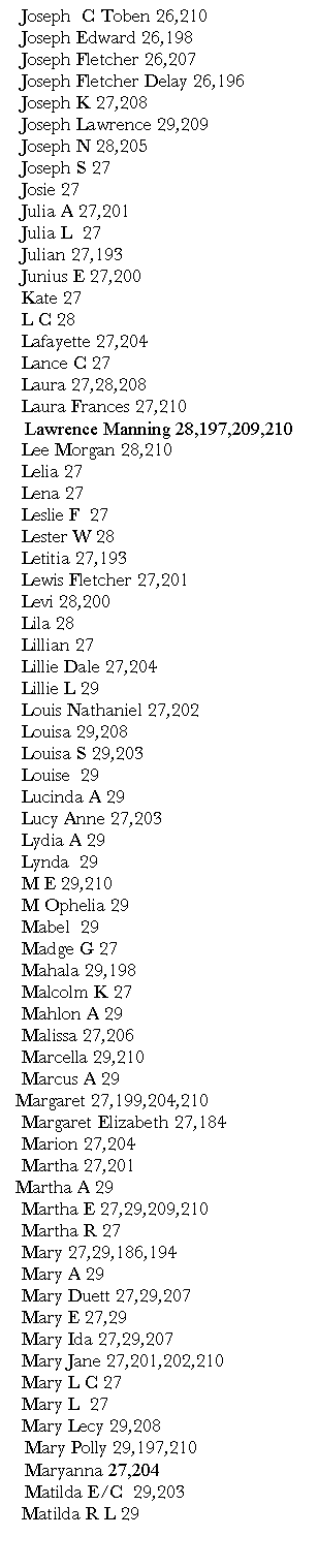 Text Box:  	Joseph  C Toben 26,210               	Joseph Edward 26,198                 	Joseph Fletcher 26,207                 	Joseph Fletcher Delay 26,196               	Joseph K 27,208                  	Joseph Lawrence 29,209	 	Joseph N 28,205 	Joseph S 27                   	Josie 27                 	Julia A 27,201                      	Julia L  27                      	Julian 27,193                     	Junius E 27,200                   	Kate 27                        	L C 28 	Lafayette 27,204                  	Lance C 27                     	Laura 27,28,208                        	Laura Frances 27,210                    Lawrence Manning 28,197,209,210	Lee Morgan 28,210 		Lelia 27                            	Lena 27                            	Leslie F  27      	Lester W 28 	Letitia 27,193 	Lewis Fletcher 27,201   	Levi 28,200 	Lila 28 	Lillian 27 	Lillie Dale 27,204	Lillie L 29 	Louis Nathaniel 27,202	Louisa 29,208 	Louisa S 29,203 	Louise  29 	Lucinda A 29	Lucy Anne 27,203	Lydia A 29 	Lynda  29 	M E 29,210 	M Ophelia 29 	Mabel  29  	Madge G 27        	Mahala 29,198 	Malcolm K 27  	Mahlon A 29 	Malissa 27,206	Marcella 29,210 	Marcus A 29	  Margaret 27,199,204,210  	Margaret Elizabeth 27,184   	Marion 27,204  	Martha 27,201  Martha A 29 	Martha E 27,29,209,210 	Martha R 27   	Mary 27,29,186,194 	Mary A 29	Mary Duett 27,29,207 	Mary E 27,29  	Mary Ida 27,29,207   	Mary Jane 27,201,202,210 	Mary L C 27 	Mary L  27    	Mary Lecy 29,208    Mary Polly 29,197,210    Maryanna 27,204    Matilda E/C  29,203 	Matilda R L 29