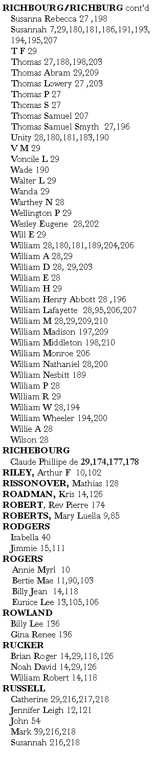 Text Box: RICHBOURG/RICHBURG cont�d  	Susanna Rebecca 27 ,198 	Susannah 7,29,180,181,186,191,193,	194,195,207	T F 29  	Thomas 27,188,198,203	Thomas Abram 29,209	 	Thomas Lowery 27 ,203 	Thomas P 27 	Thomas S 27	Thomas Samuel 207	Thomas Samuel Smyth  27,196 	Unity 28,180,181,183,190	V M 29		Voncile L 29	Wade 190  	Walter L 29 	Wanda 29	 		Warthey N 28 	Wellington P 29 	Wesley Eugene  28,202  	Will E 29	 	William 28,180,181,189,204,206 	William A 28,29	William D 28, 29,203  	William E 28	William H 29	 		William Henry Abbott 28 ,196 	William Lafayette  28,95,206,207  	William M 28,29,209,210	William Madison 197,209	William Middleton 198,210	William Monroe 206 	William Nathaniel 28,200	William Nesbitt 189	William P 28	William R 29 	William W 28,194	William Wheeler 194,200 	Willie A 28 	Wilson 28RICHEBOURG    Claude Phillipe de 29,174,177,178RILEY, Arthur F  10,102 RISSONOVER, Mathias 128     ROADMAN, Kris 14,126ROBERT, Rev Pierre 174        ROBERTS, Mary Luella 9,85      RODGERS	Isabella 40	Jimmie 15,111ROGERS    Annie Myrl  10          Bertie Mae 11,90,103     Billy Jean  14,118           Eunice Lee 13,105,106       ROWLAND	Billy Lee 136	Gina Renee 136RUCKER	Brian Roger 14,29,118,126	Noah David 14,29,126	William Robert 14,118RUSSELL	Catherine 29,216,217,218	Jennifer Leigh 12,121	John 54	Mark 39,216,218	Susannah 216,218