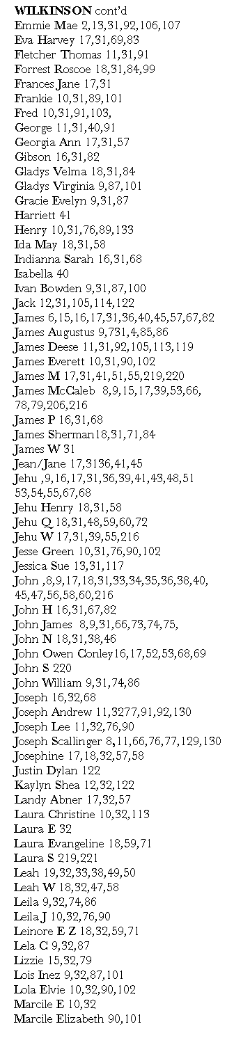 Text Box: 	WILKINSON cont�d	Emmie Mae 2,13,31,92,106,107	Eva Harvey 17,31,69,83	Fletcher Thomas 11,31,91	Forrest Roscoe 18,31,84,99	Frances Jane 17,31	Frankie 10,31,89,101	Fred 10,31,91,103,	George 11,31,40,91	Georgia Ann 17,31,57	Gibson 16,31,82	Gladys Velma 18,31,84	Gladys Virginia 9,87,101	Gracie Evelyn 9,31,87	Harriett 41	Henry 10,31,76,89,133	Ida May 18,31,58	Indianna Sarah 16,31,68	Isabella 40	Ivan Bowden 9,31,87,100	Jack 12,31,105,114,122	James 6,15,16,17,31,36,40,45,57,67,82	James Augustus 9,731,4,85,86	James Deese 11,31,92,105,113,119	James Everett 10,31,90,102	James M 17,31,41,51,55,219,220	James McCaleb  8,9,15,17,39,53,66,	78,79,206,216	James P 16,31,68		James Sherman18,31,71,84	James W 31	Jean/Jane 17,3136,41,45	Jehu ,9,16,17,31,36,39,41,43,48,51	53,54,55,67,68 	Jehu Henry 18,31,58		Jehu Q 18,31,48,59,60,72	Jehu W 17,31,39,55,216	Jesse Green 10,31,76,90,102	Jessica Sue 13,31,117		John ,8,9,17,18,31,33,34,35,36,38,40,	45,47,56,58,60,216	John H 16,31,67,82	John James  8,9,31,66,73,74,75,	John N 18,31,38,46	John Owen Conley16,17,52,53,68,69	John S 220	John William 9,31,74,86	Joseph 16,32,68	Joseph Andrew 11,3277,91,92,130	Joseph Lee 11,32,76,90	Joseph Scallinger 8,11,66,76,77,129,130	Josephine 17,18,32,57,58	Justin Dylan 122	Kaylyn Shea 12,32,122	Landy Abner 17,32,57	Laura Christine 10,32,113	Laura E 32	Laura Evangeline 18,59,71	Laura S 219,221	Leah 19,32,33,38,49,50	Leah W 18,32,47,58	Leila 9,32,74,86		Leila J 10,32,76,90	Leinore E Z 18,32,59,71	Lela C 9,32,87	Lizzie 15,32,79	Lois Inez 9,32,87,101	Lola Elvie 10,32,90,102	Marcile E 10,32	Marcile Elizabeth 90,101