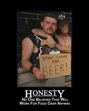 honesty