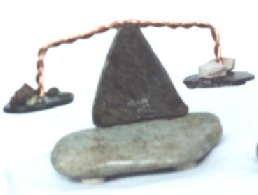Scales