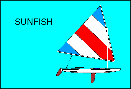 [Sunfish pic]