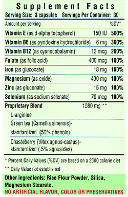 Supplements