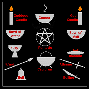 Graphic by Folkwitch