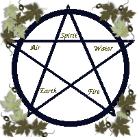 Graphic by Folkwitch