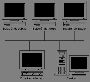figura2redes.png (2280 bytes)