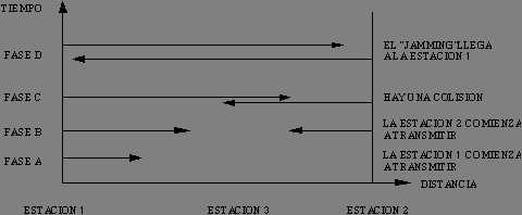 figura4redes.png (1841 bytes)