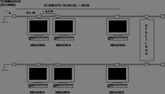 figura6redes.png (3339 bytes)
