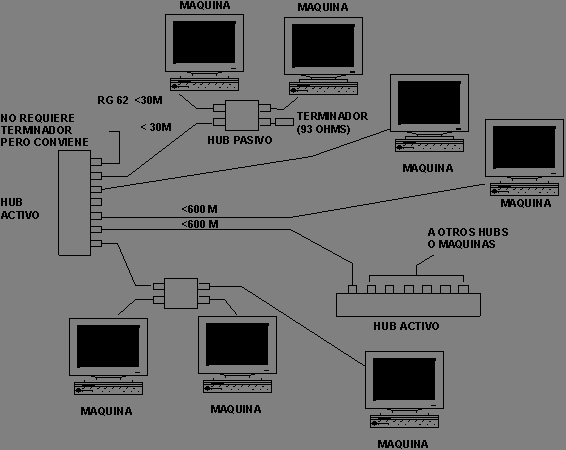 figura7redes.png (5723 bytes)
