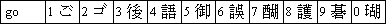 input bar
