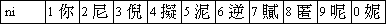 input bar