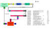 fueldiagram.jpg (50682 bytes)