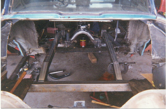 STARTED THE FRAME LAYOUT