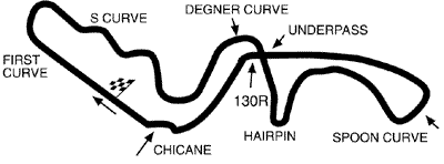 Suzuka F1 Grand Prix