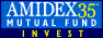 Amidex35 - US mutual fund - 35 Israeli companies