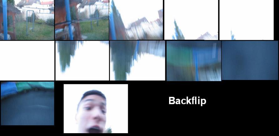 this is a sequence of me doing a backflip.