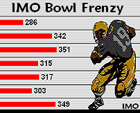 IMO Bowl Frenzy Link