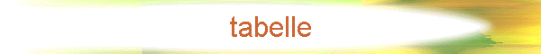 tabelle