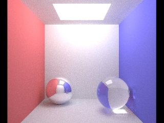 CornellBox