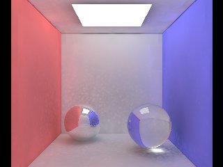 CornellBox