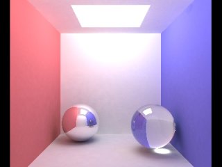 CornellBox
