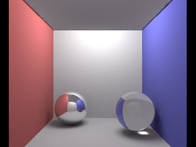 Photon Mapping Final Gathering